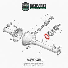 Įkelti paveikslėlį į galerijos peržiūrą, Bearing Cover Gasket for Timken axl – Bukhanka (Classic &amp; Modern), Hunter &amp; 469 (all engines), GAZ Series – OEM 69-2402035 / 006900240203500 - Axles, cardan &amp; suspension - UAZ spare parts