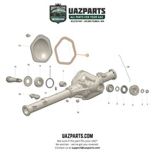 Ielādēt attēlu galerijas skatītājā, Diff Gasket Spicer axl - Patriot, Profi, Hunter &amp; 469, Bukhanka - OEM 316000240101911 - - UAZ spare parts