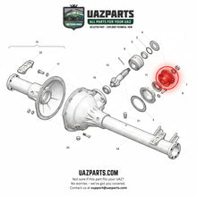Laden Sie das Bild in den Galerie-Viewer, Cardan Shaft Flange Timken Axles – Bukhanka (Classic &amp; Modern) &amp; Hunter &amp; 469 – OEM 69 - 2402100 /220600240210000 – UAZPARTS.COM UAZ PART – OEM 69 - 2402100 / 220600240210000