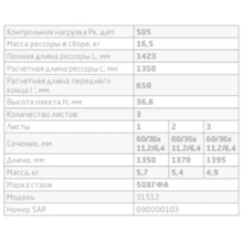 Φορτώστε την εικόνα στον προβολέα συλλογής, Leaf Spring - Patriot &amp; Hunter &amp; 469 - OEM 31512-2912012 - - UAZ spare parts